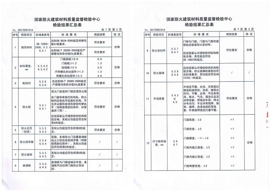 鋼木質(zhì)防火門報(bào)價(jià)